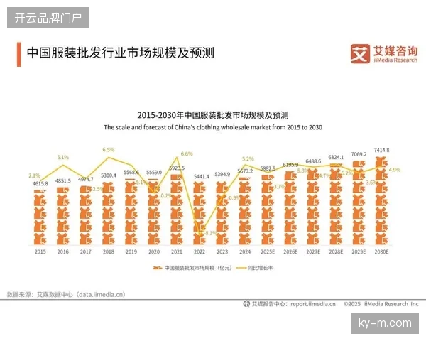 下沉市场中长途赛事服务将接管2026年后体育旅游增长红利